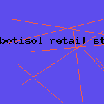 botisol retail store